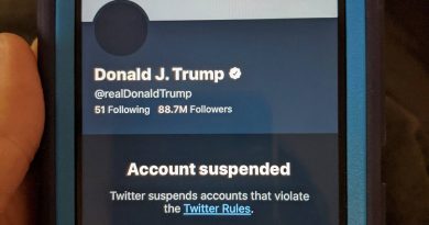 TWITTER SUSPENDS FOLLOWERS OF CONSERVATIVE UK GOVERNMENT MINISTERS
